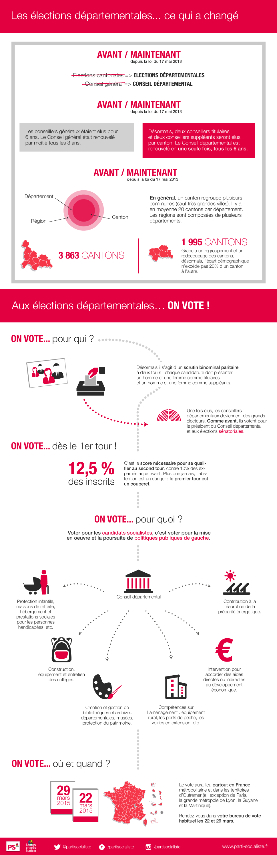 elections-departementales-v8 (1)